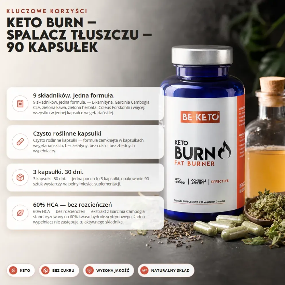 Spalacz Tłuszczu Keto Burn 90 kaps. – BeKeto