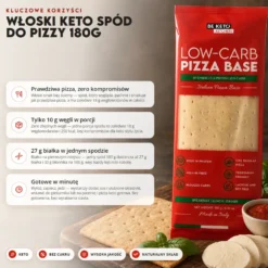 Spód do Pizzy Keto Włoski 180g – BeKeto