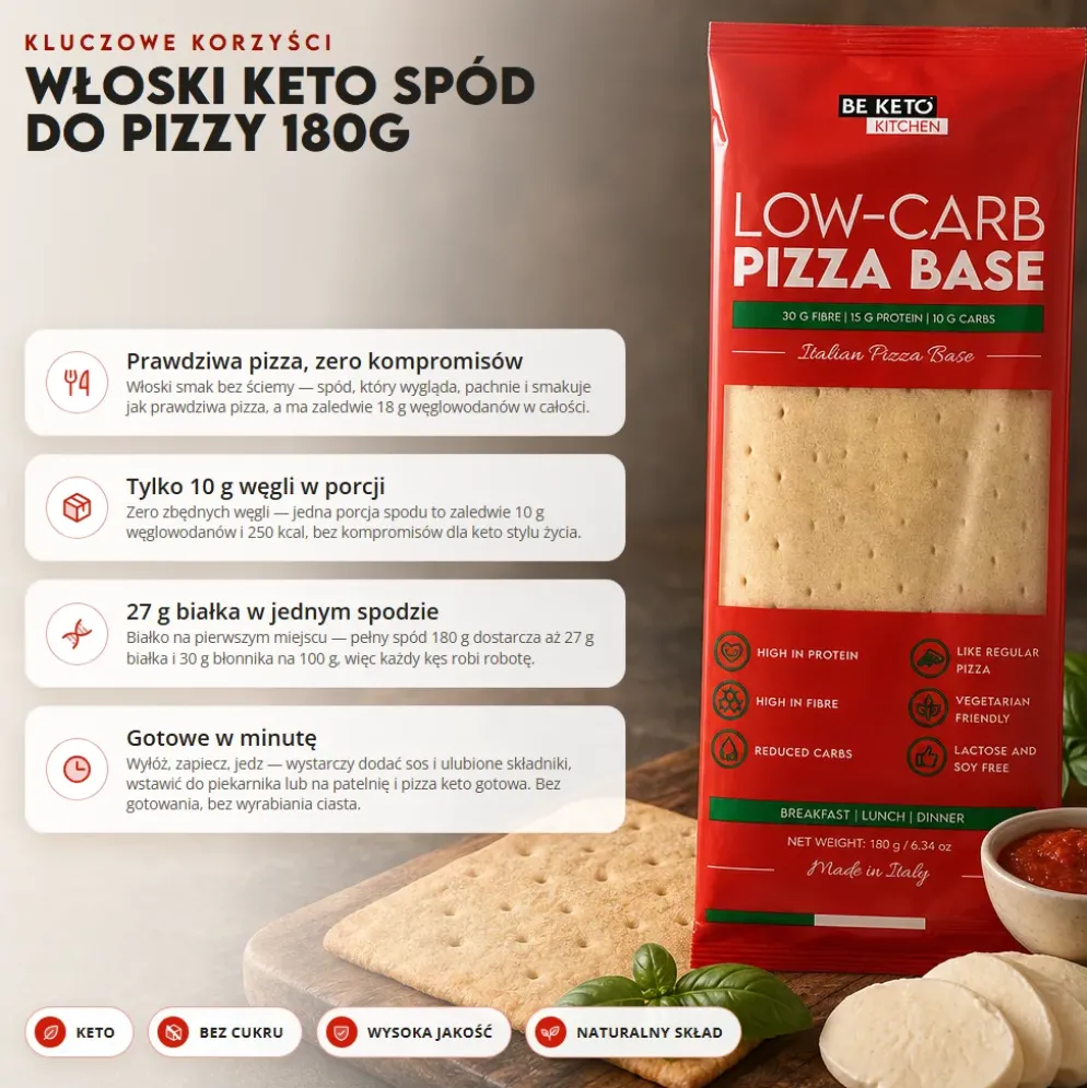 Spód do Pizzy Keto Włoski 180g – BeKeto