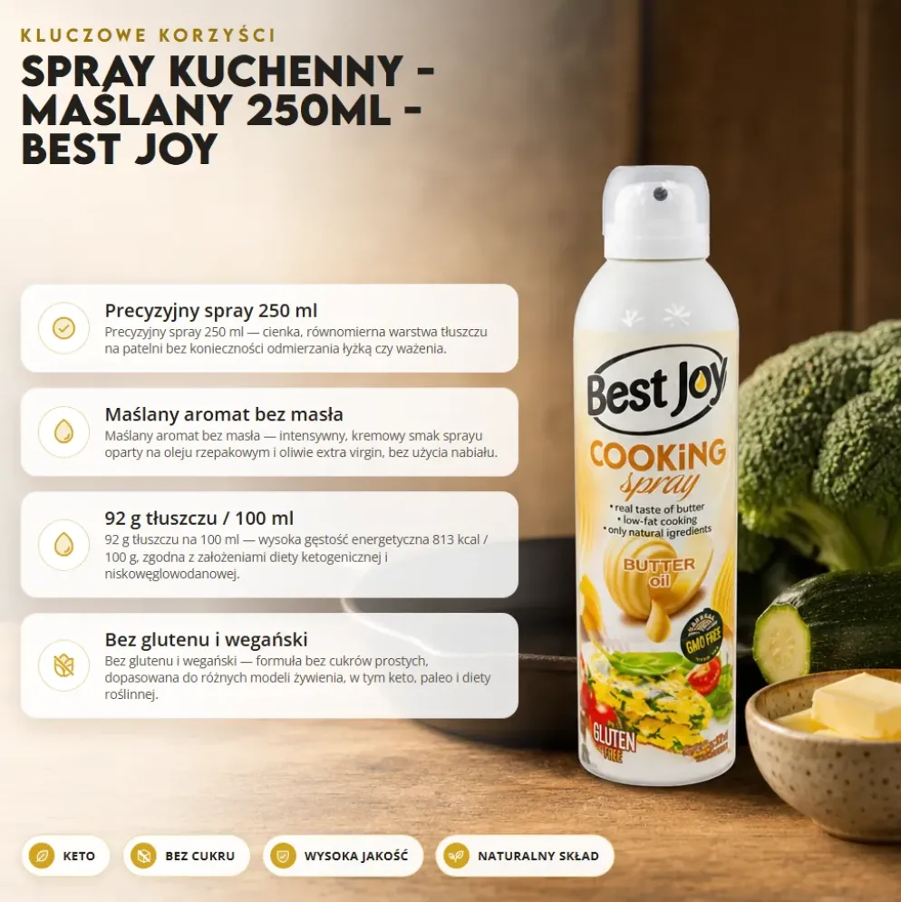 Spray Kuchenny – Maślany 250ml – Best Joy