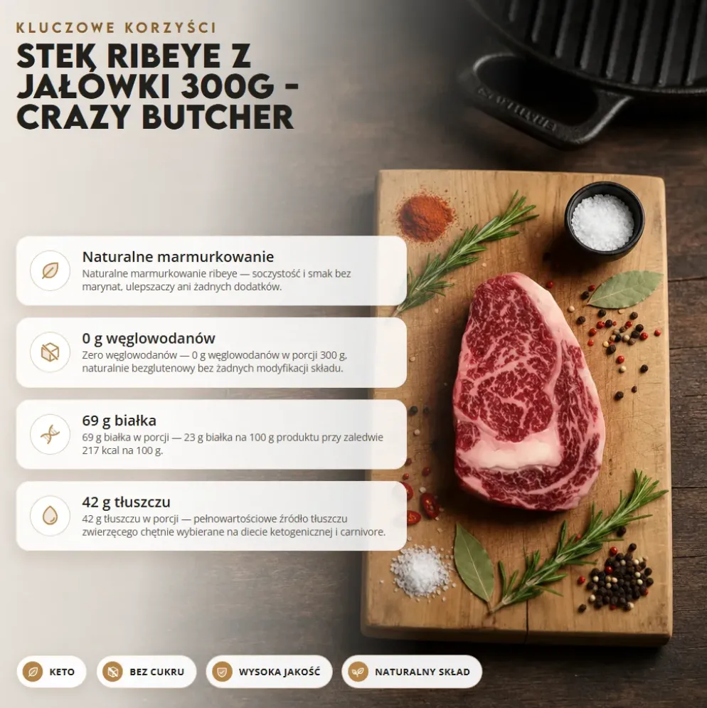 Stek Ribeye z Jałówki 300g – Crazy Butcher