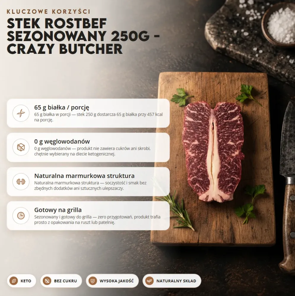 Stek Rostbef Sezonowany 250g – Crazy Butcher