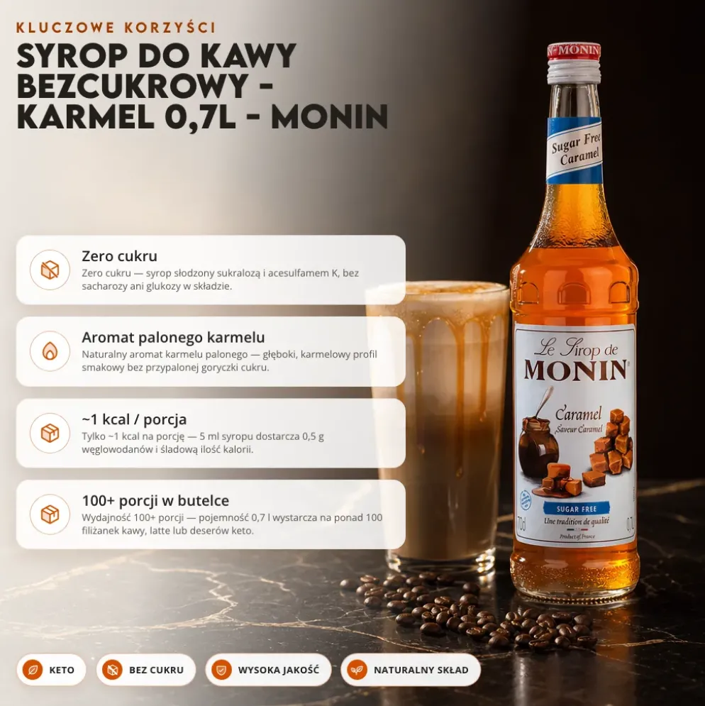 Syrop do Kawy Bezcukrowy – Karmel 0,7l – Monin