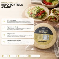Tortilla Keto (4x40g) 160g – BeKeto