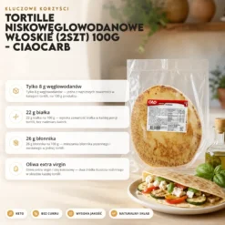 Tortille Niskowęglowodanowe Włoskie (2szt) 100g – CiaoCarb