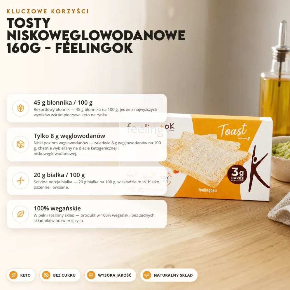 Tosty Niskowęglowodanowe 160g – FeelingOK