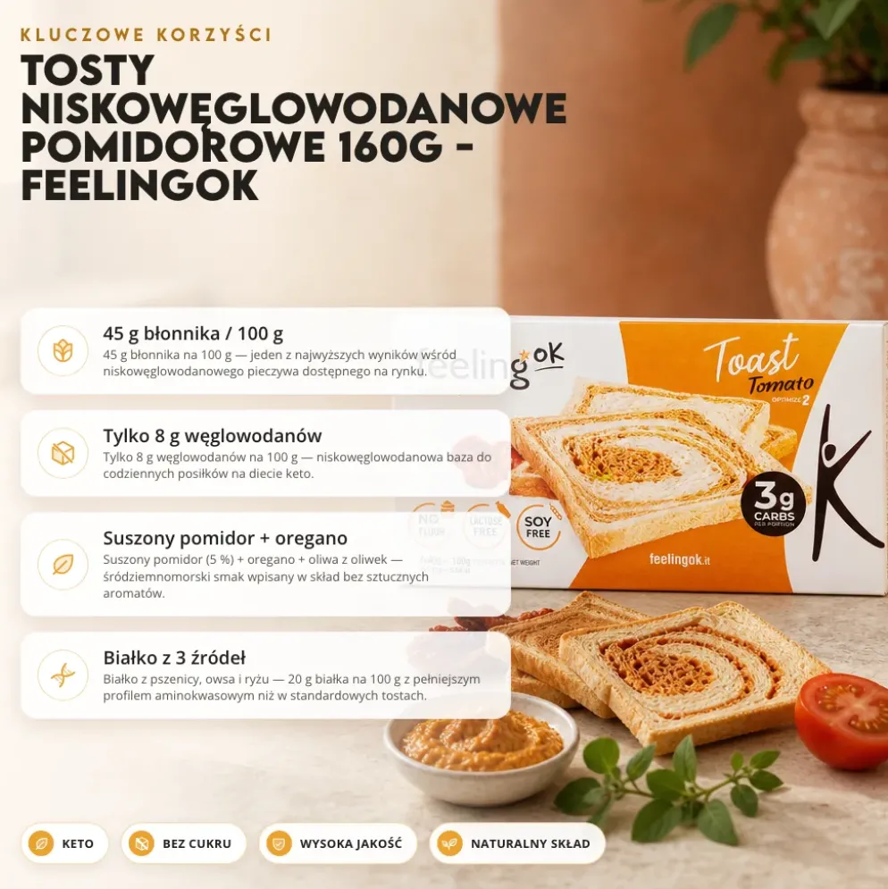 Tosty Niskowęglowodanowe Pomidorowe 160g – FeelingOK