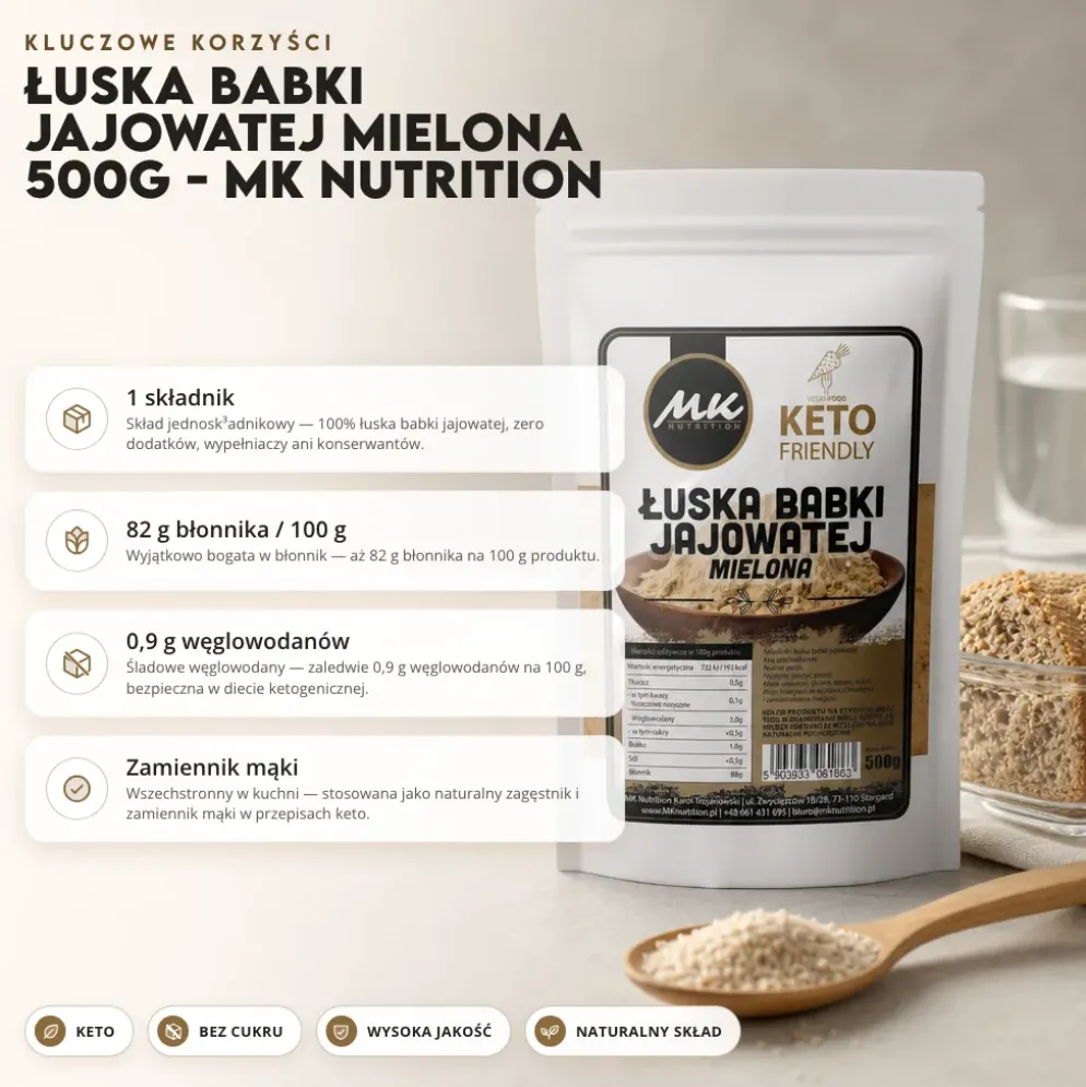 Łuska Babki Jajowatej Mielona 500g – MK Nutrition