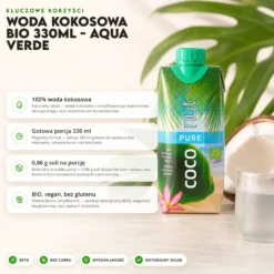 Woda Kokosowa BIO 330ml – Aqua Verde